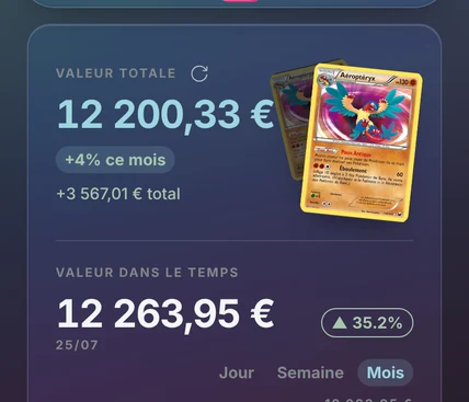 Voyez votre collection prendre de la valeur